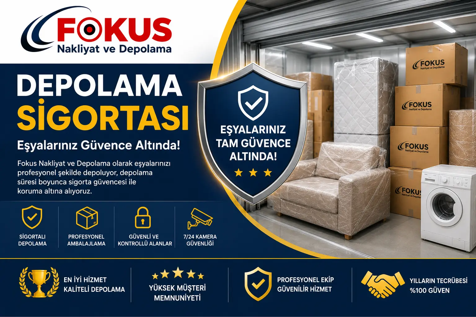 Depolama Sigortası